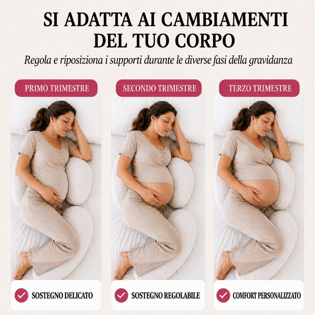 Lumi Nest™ — Cuscino di sostegno per la gravidanza